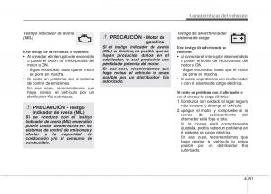 KIA-Niro-manual-del-propietario page 183 min