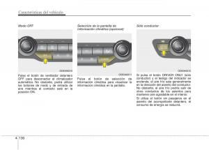 KIA-Niro-manual-del-propietario page 232 min