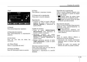 KIA-Niro-manual-del-propietario page 280 min