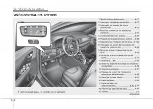 KIA-Niro-manual-del-propietario page 29 min