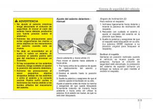 KIA-Niro-manual-del-propietario page 36 min