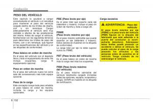 KIA-Niro-manual-del-propietario page 412 min