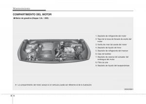 KIA-Niro-manual-del-propietario page 460 min