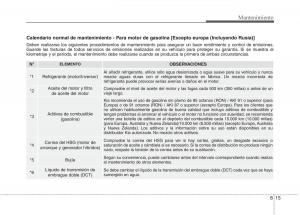 KIA-Niro-manual-del-propietario page 471 min