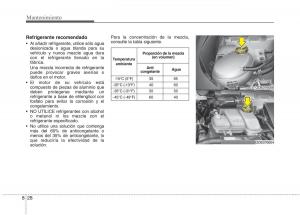 KIA-Niro-manual-del-propietario page 484 min