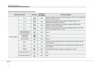 KIA-Niro-manual-del-propietario page 530 min