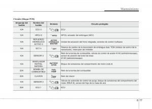 KIA-Niro-manual-del-propietario page 533 min