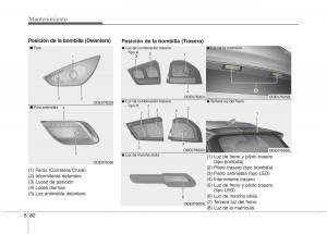 KIA-Niro-manual-del-propietario page 538 min