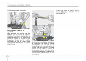 KIA-Niro-manual-del-propietario page 55 min