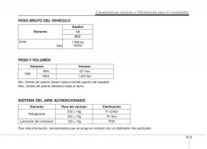 KIA-Niro-manual-del-propietario page 568 min