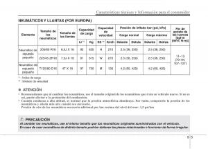 KIA-Niro-manual-del-propietario page 570 min