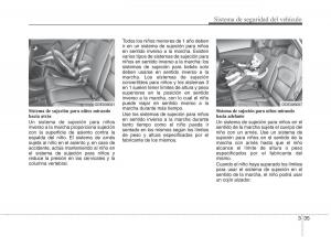 KIA-Niro-manual-del-propietario page 66 min