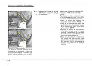 KIA-Niro-manual-del-propietario page 69 min