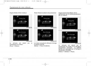 KIA-Niro-manuel-du-proprietaire page 161 min