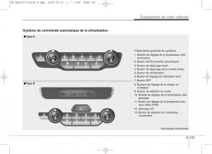 KIA-Niro-manuel-du-proprietaire page 222 min