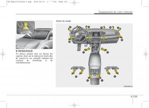 KIA-Niro-manuel-du-proprietaire page 224 min