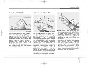 KIA-Niro-manuel-du-proprietaire page 258 min