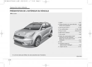 KIA-Niro-manuel-du-proprietaire page 27 min