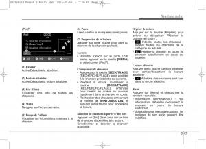 KIA-Niro-manuel-du-proprietaire page 278 min