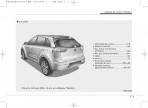 KIA-Niro-manuel-du-proprietaire page 28 min