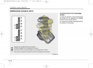 KIA-Niro-manuel-du-proprietaire page 324 min