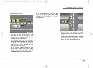 KIA-Niro-manuel-du-proprietaire page 375 min