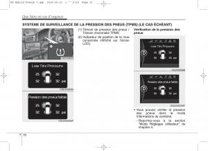 KIA-Niro-manuel-du-proprietaire page 420 min