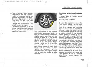 KIA-Niro-manuel-du-proprietaire page 433 min