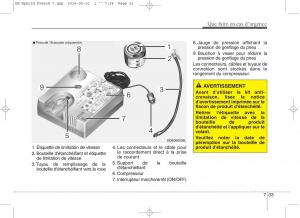 KIA-Niro-manuel-du-proprietaire page 443 min