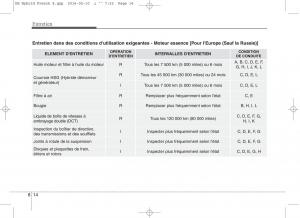 KIA-Niro-manuel-du-proprietaire page 469 min