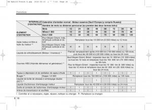 KIA-Niro-manuel-du-proprietaire page 473 min