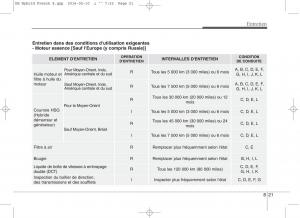 KIA-Niro-manuel-du-proprietaire page 476 min