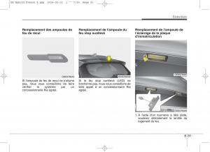 KIA-Niro-manuel-du-proprietaire page 546 min