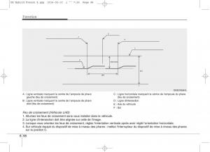 KIA-Niro-manuel-du-proprietaire page 553 min