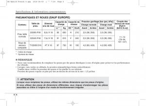 KIA-Niro-manuel-du-proprietaire page 573 min