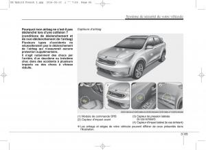 KIA-Niro-manuel-du-proprietaire page 96 min