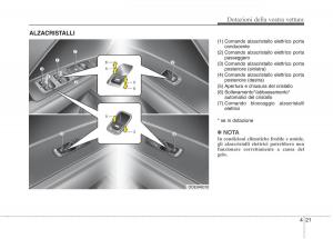 KIA-Niro-manuale-del-proprietario page 125 min