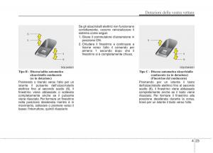 KIA-Niro-manuale-del-proprietario page 127 min