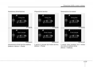 KIA-Niro-manuale-del-proprietario page 161 min