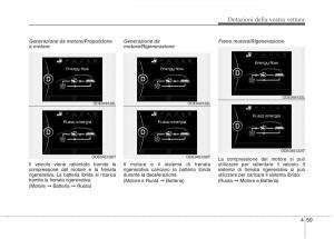 KIA-Niro-manuale-del-proprietario page 163 min