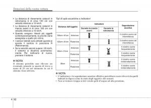 KIA-Niro-manuale-del-proprietario page 196 min