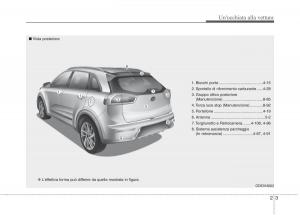 KIA-Niro-manuale-del-proprietario page 29 min