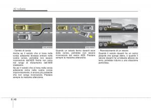 KIA-Niro-manuale-del-proprietario page 357 min