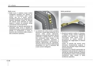 KIA-Niro-manuale-del-proprietario page 375 min