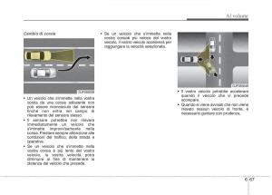 KIA-Niro-manuale-del-proprietario page 376 min