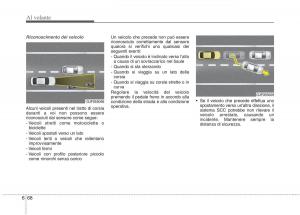 KIA-Niro-manuale-del-proprietario page 377 min