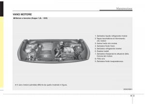 KIA-Niro-manuale-del-proprietario page 457 min