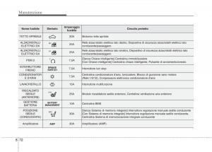 KIA-Niro-manuale-del-proprietario page 526 min