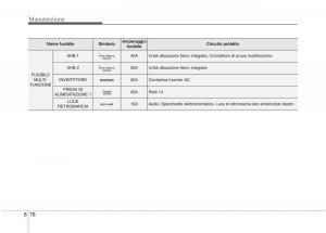 KIA-Niro-manuale-del-proprietario page 532 min