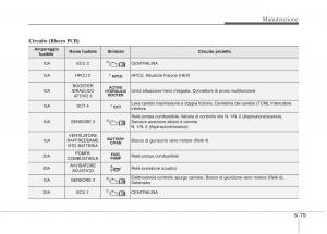 KIA-Niro-manuale-del-proprietario page 533 min